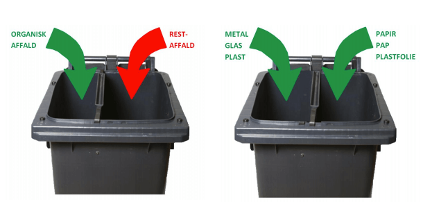 Affaldssortering